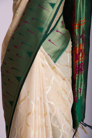 Paithani silk saree with Embroidery work and handprint  saree